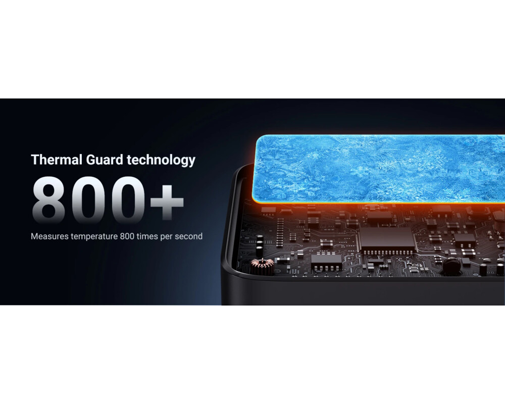 Зарядно Ugreen универсално за стена Charger Wall 100W GaN Nexode CD328 6