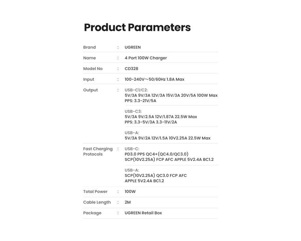 Зарядно Ugreen универсално за стена Charger Wall 100W GaN Nexode CD328 22