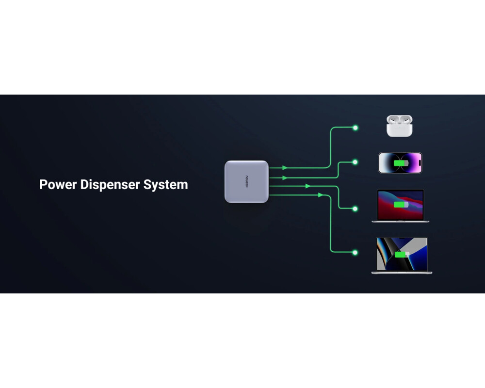 Зарядно Ugreen универсално за стена Charger Wall 100W GaN Nexode CD328 7