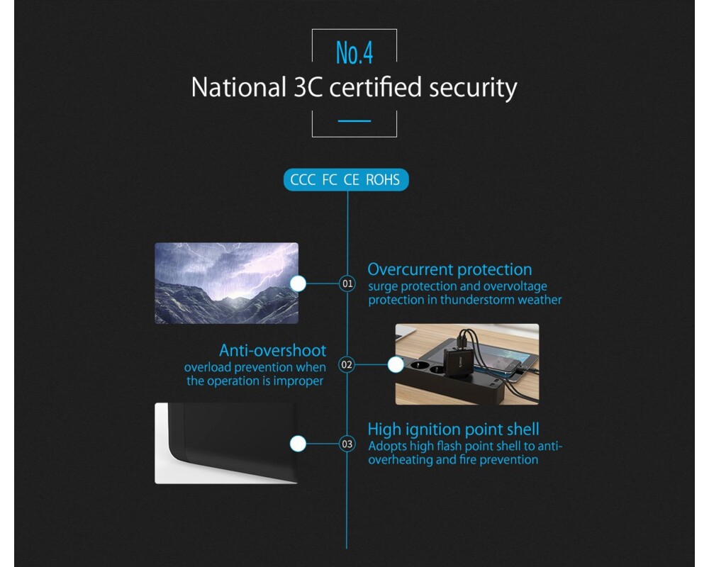 Зарядно Orico за стена Smart Charger 220V - 15W... 11