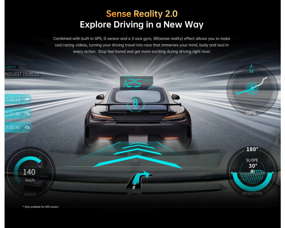 Видеорегистратор DDPAI Dash Cam Set Z40 GPS DUAL 15