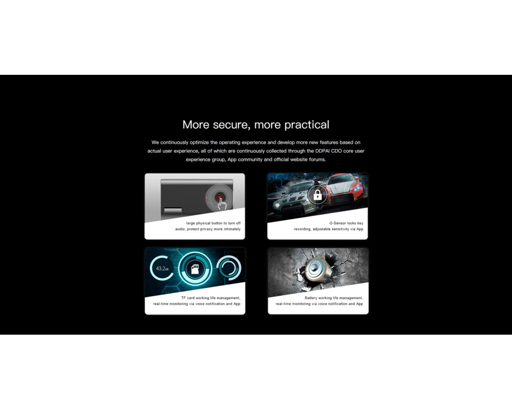 Видеорегистратор DDPAI Dash Cam Set X2S PRO 11