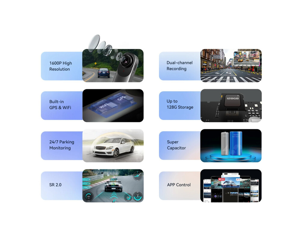 Видеорегистратор DDPAI Dash Cam Set Mola N3 PRO GPS 10