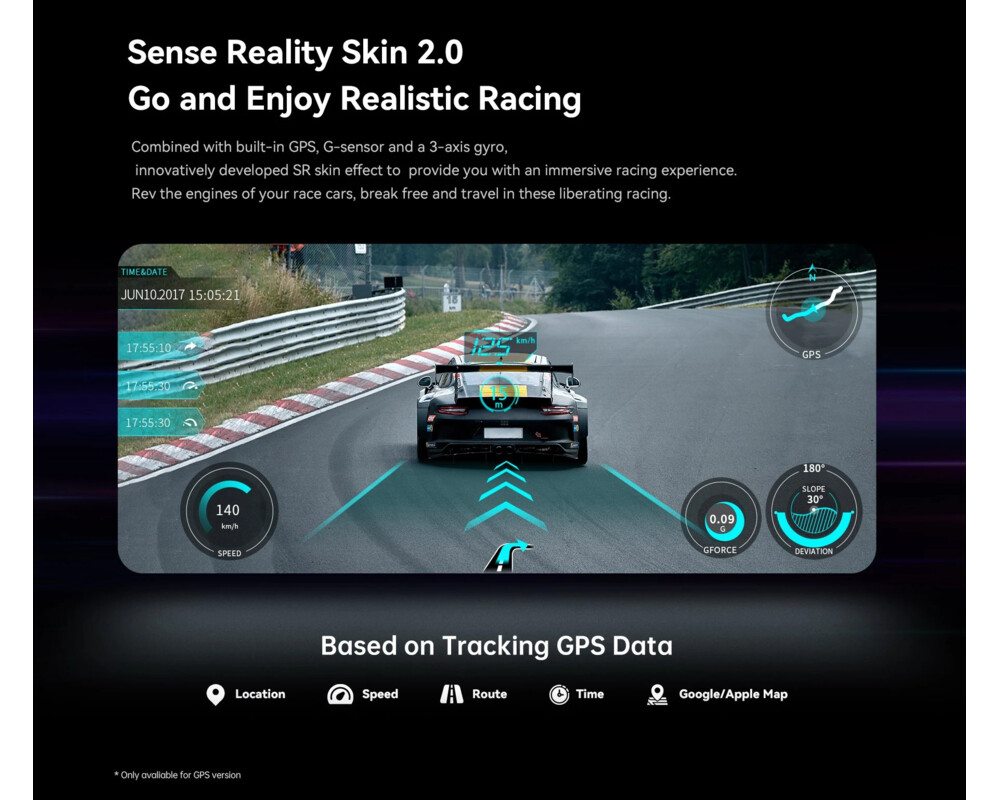 Видеорегистратор DDPAI Dash Cam Set Mola N3 PRO GPS 12