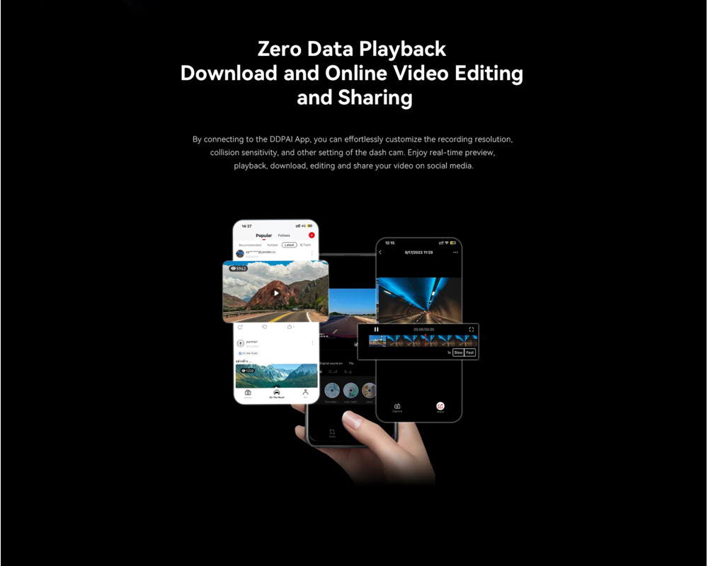 Видеорегистратор DDPAI Dash Cam Set N1 DUAL 13