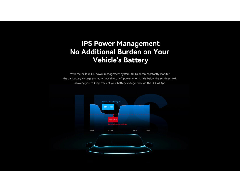 Видеорегистратор DDPAI Dash Cam Set N1 DUAL 9