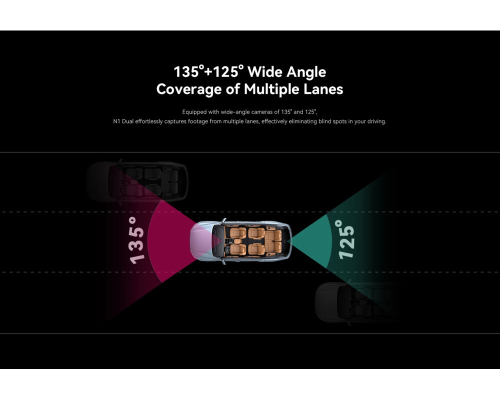 Видеорегистратор DDPAI Dash Cam Set N1 DUAL 5
