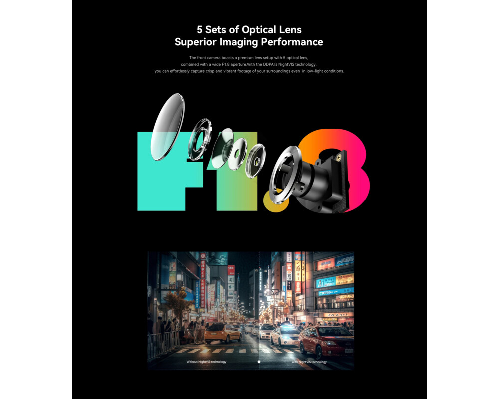 Видеорегистратор DDPAI Dash Cam Set N1 DUAL 6