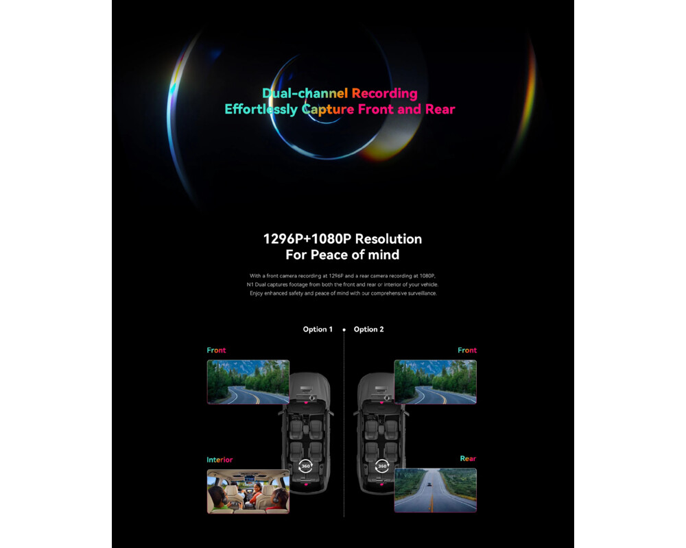 Видеорегистратор DDPAI Dash Cam Set N1 DUAL 4