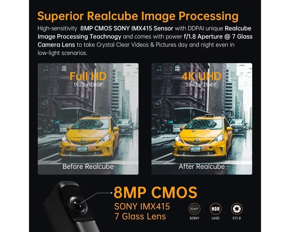 Видеорегистратор DDPAI Dash Cam MINI5 64GB 4