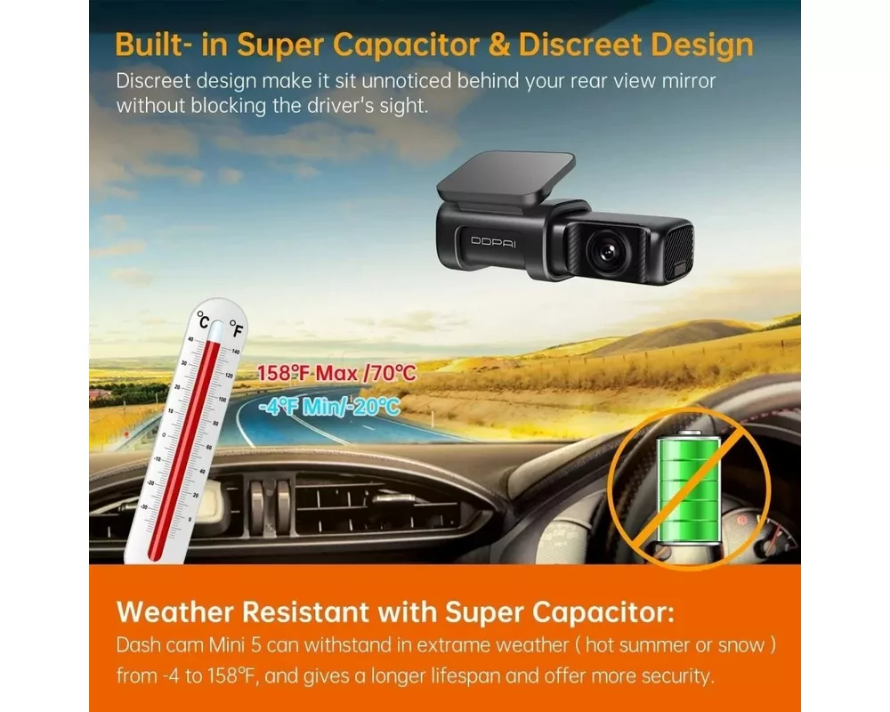 Видеорегистратор DDPAI Dash Cam MINI5 64GB 8
