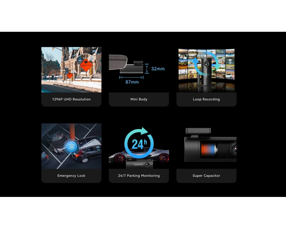 Видеорегистратор DDPAI Dash Cam MINI PRO 3