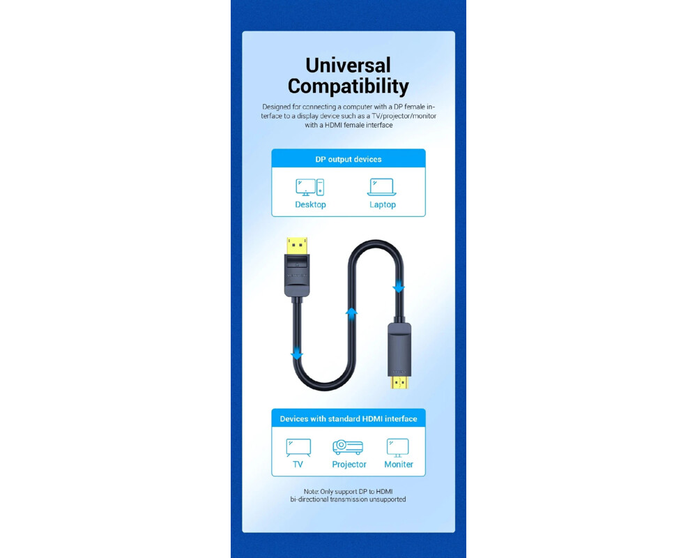 Кабел Vention кабел Cable DisplayPort to HDMI 3.0m - 4K 9