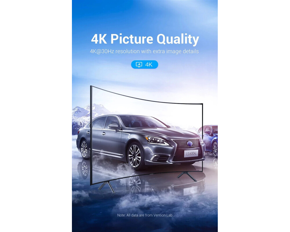 Кабел Vention кабел Cable DisplayPort to HDMI 3.0m - 4K 5