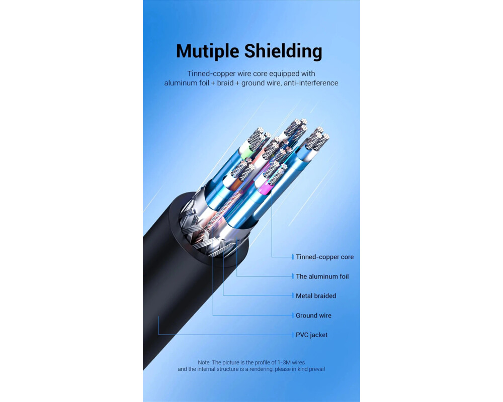 Кабел Vention кабел Cable DisplayPort to HDMI 3.0m - 4K 11