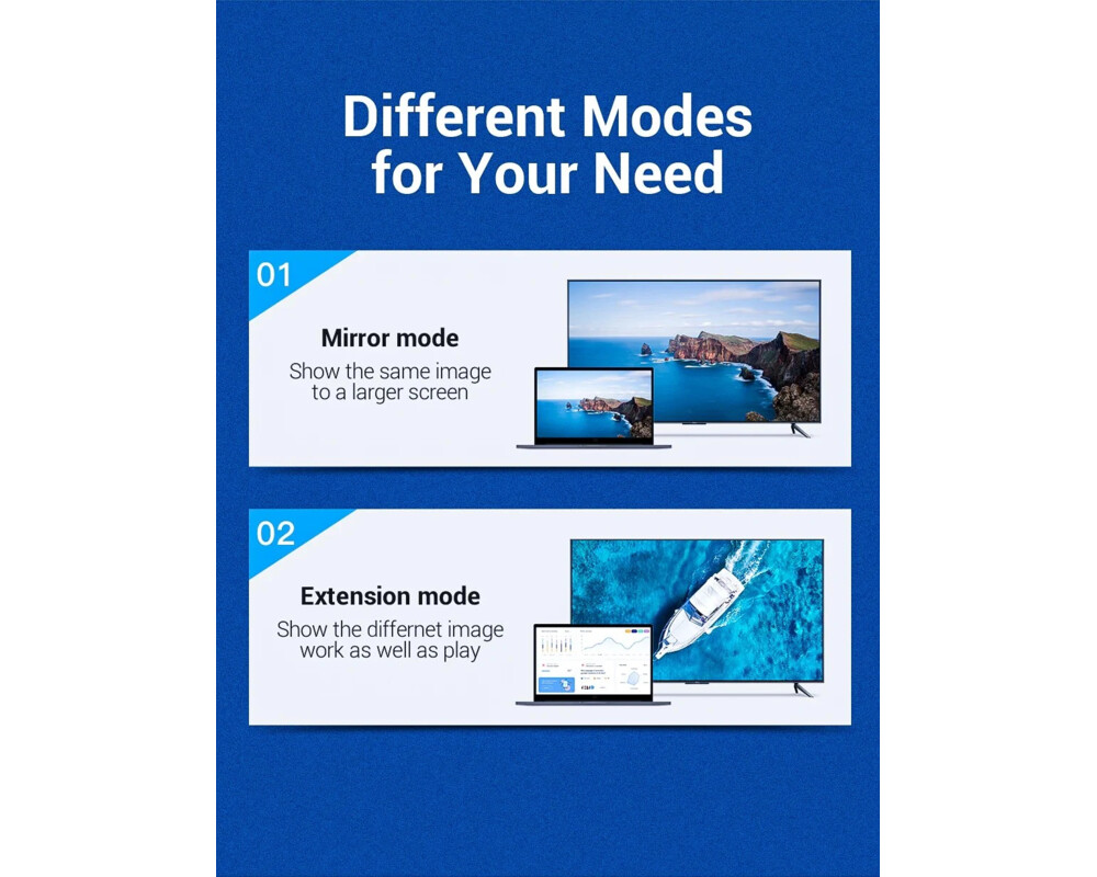 Кабел Vention кабел Cable DisplayPort to HDMI 3.0m - 4K 13