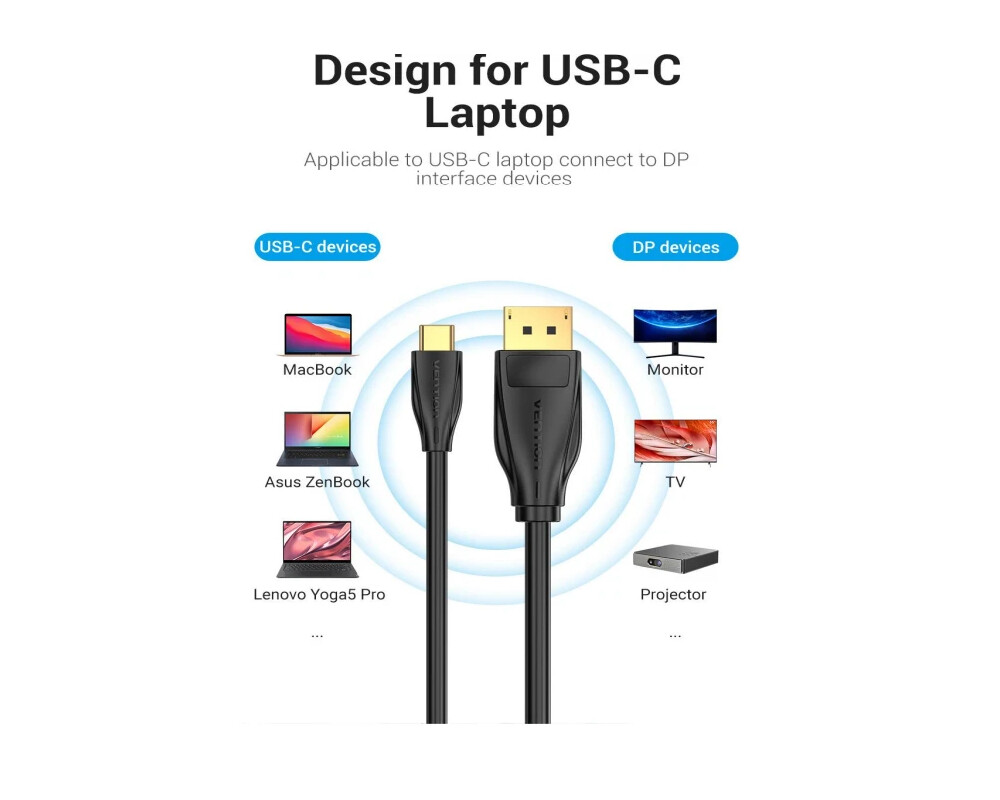 Кабел Vention кабел Cable Type-C to DisplayPor... 7