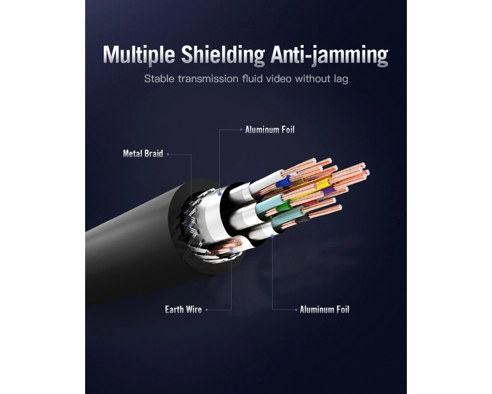 Кабел Vention Кабел HDMI v2.0 M / M 4K/60Hz Go... 5