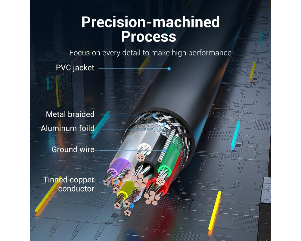 Кабел Vention Кабел USB 3.0  Extension AM / AF... 10