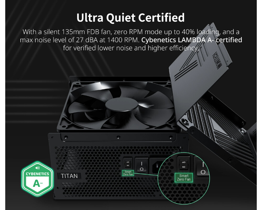 Захранване Montech TITAN GOLD 1000 4