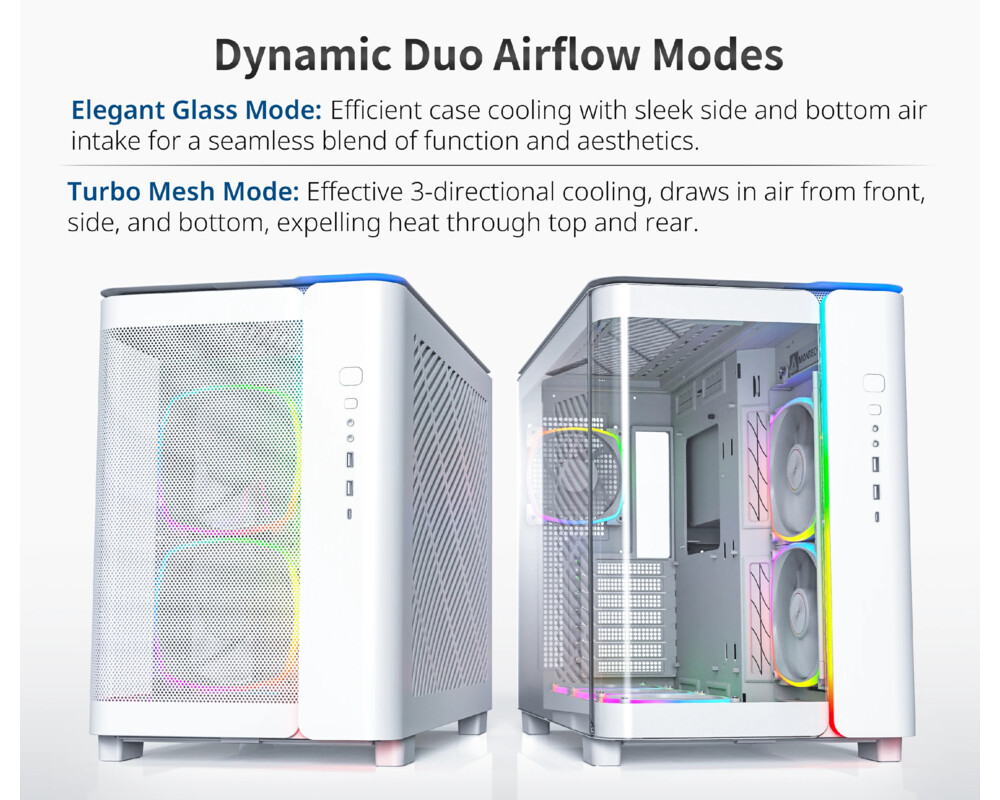 Кутия Montech KING 95 Pro 5