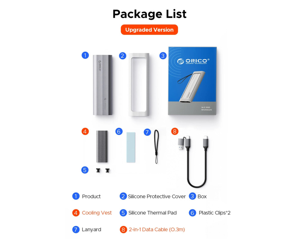 Аксесоар за съхранение Orico външна кутия за диск Storage - Case - M.2 NVMe/SATA M/B key - USB3.1 Type-C/A 12