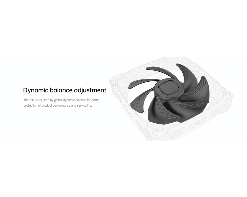 Вентилатор Geometric Future Комплект вентилатори Pa... 12