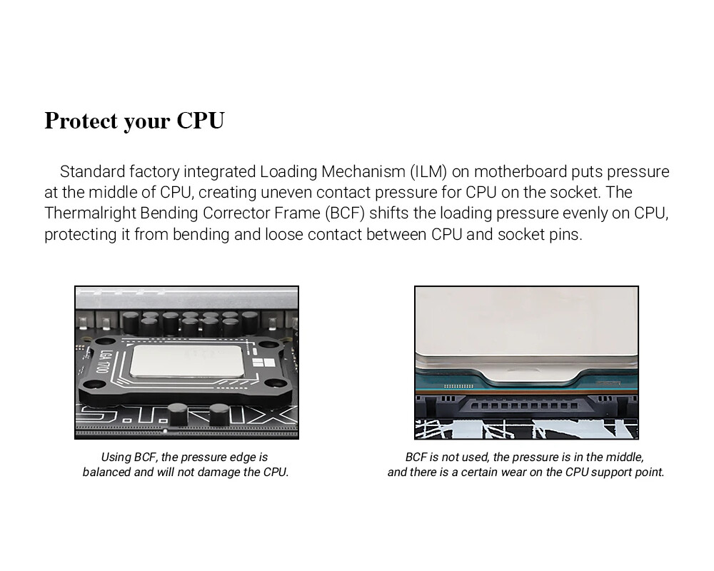 Част за охладител Thermalright Mounting KIT - LGA1700 Bend... 8