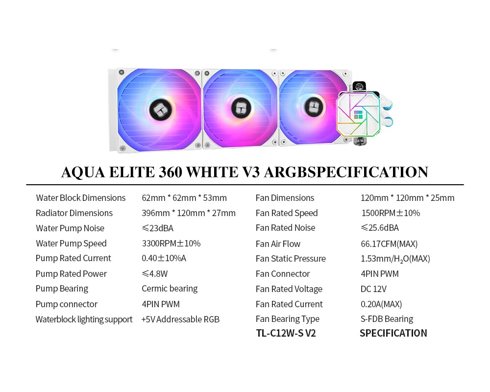 Охладител за процесор Thermalright Aqua Elite 360 White A-RGB... 14