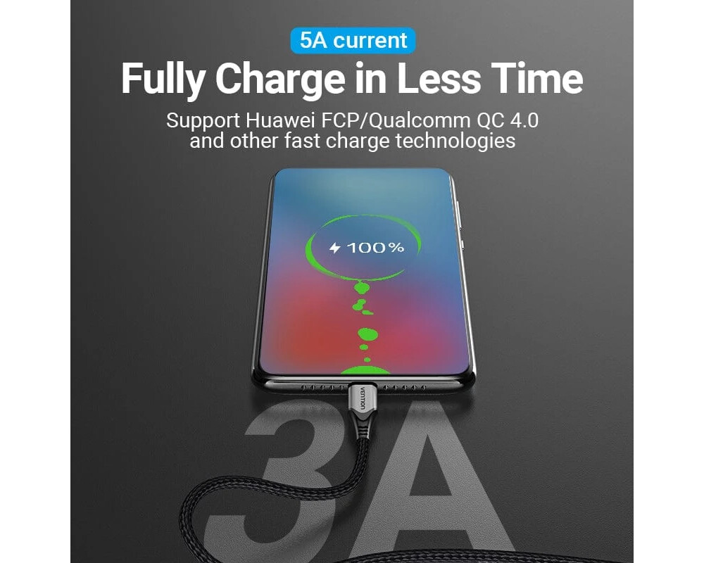 Кабел Vention Кабел USB 2.0 Type-C to Type-C -... 6