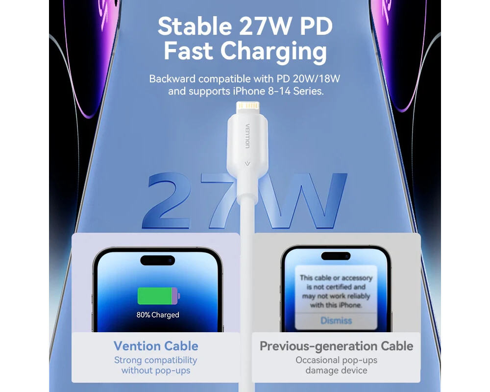 Кабел Vention кабел Cable USB 2.0 Type-C to Li... 4