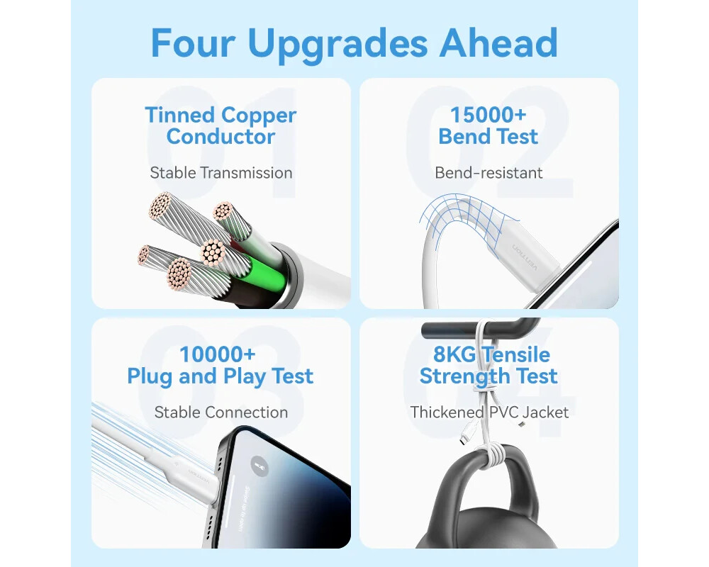 Кабел Vention кабел Cable USB 2.0 Type-C to Li... 8