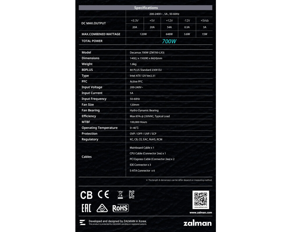 Захранване Zalman DecaMax 700W 80+ ZM700-LX3 14