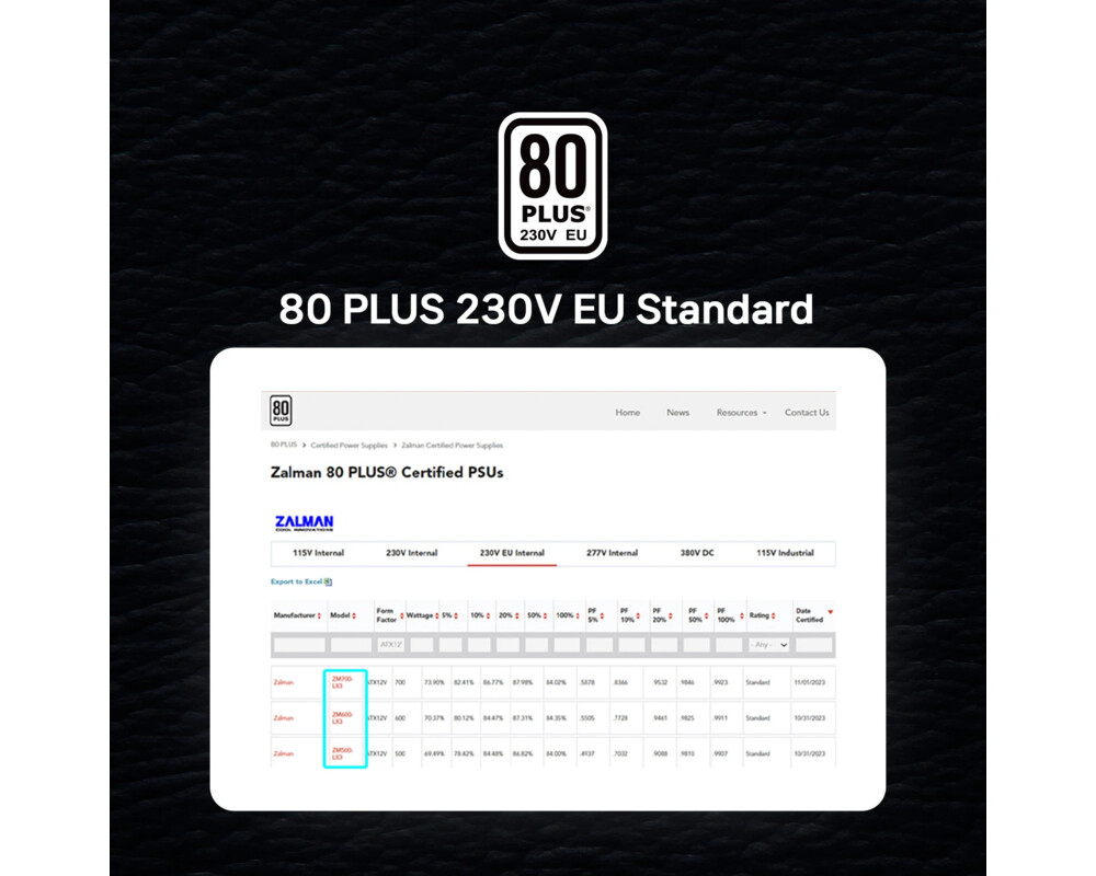 Захранване Zalman DecaMax 600W 80+ ZM600-LX3 15