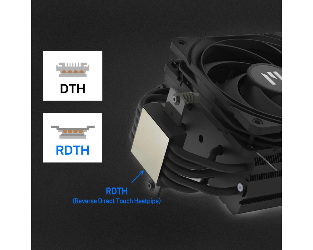 Охладител за процесор Zalman CNPS13X DS - LGA1700/AM5 16