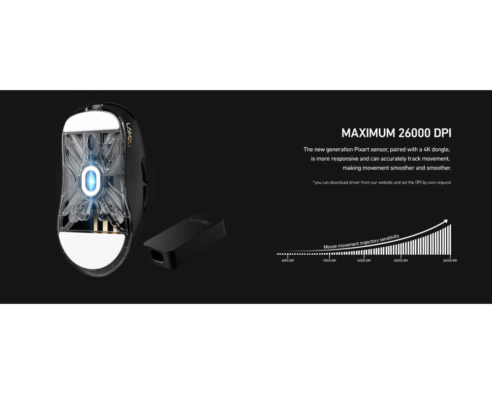 Мишка Lamzu професионална ATLANTIS OG V2 4K -... 10