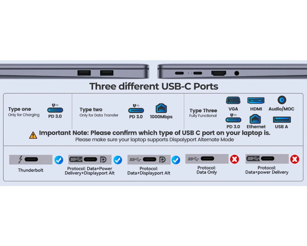 Докинг станция Orico докинг станция Portable Docking station M.2 SATA/NVMe - HDMI 13