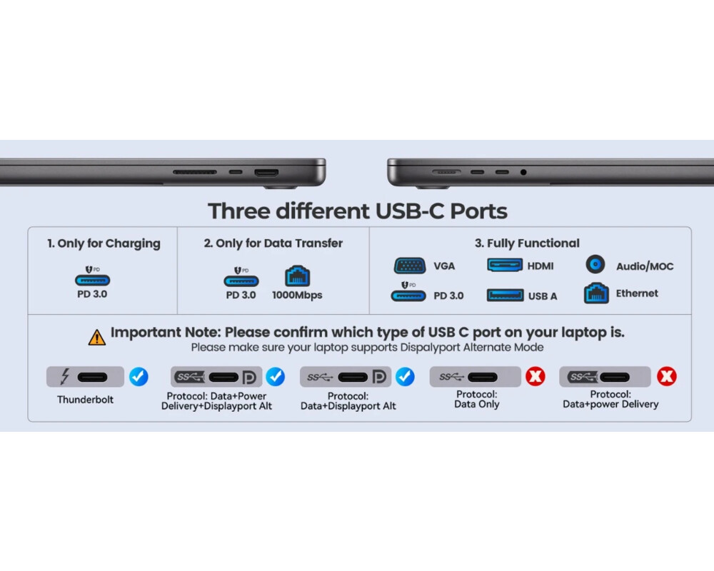 Докинг станция Orico докинг станция Portable Docking station M.2 SATA/NVMe - HDMI 10