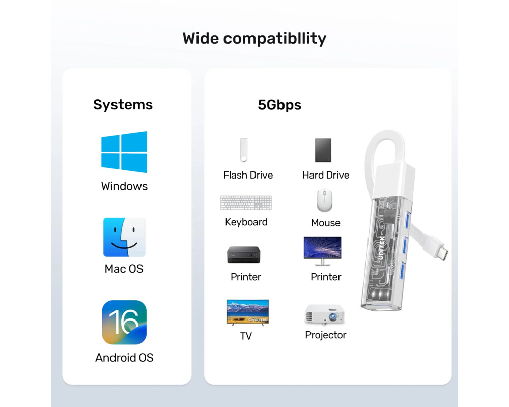 USB хъб Unitek USB-C/USB-A 3.0 HUB 4 port 15