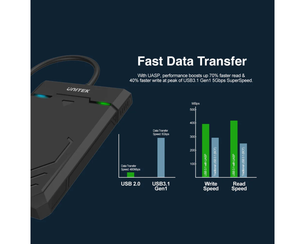 Аксесоар за съхранение Unitek кутия за диск Storage Case - Disk... 5