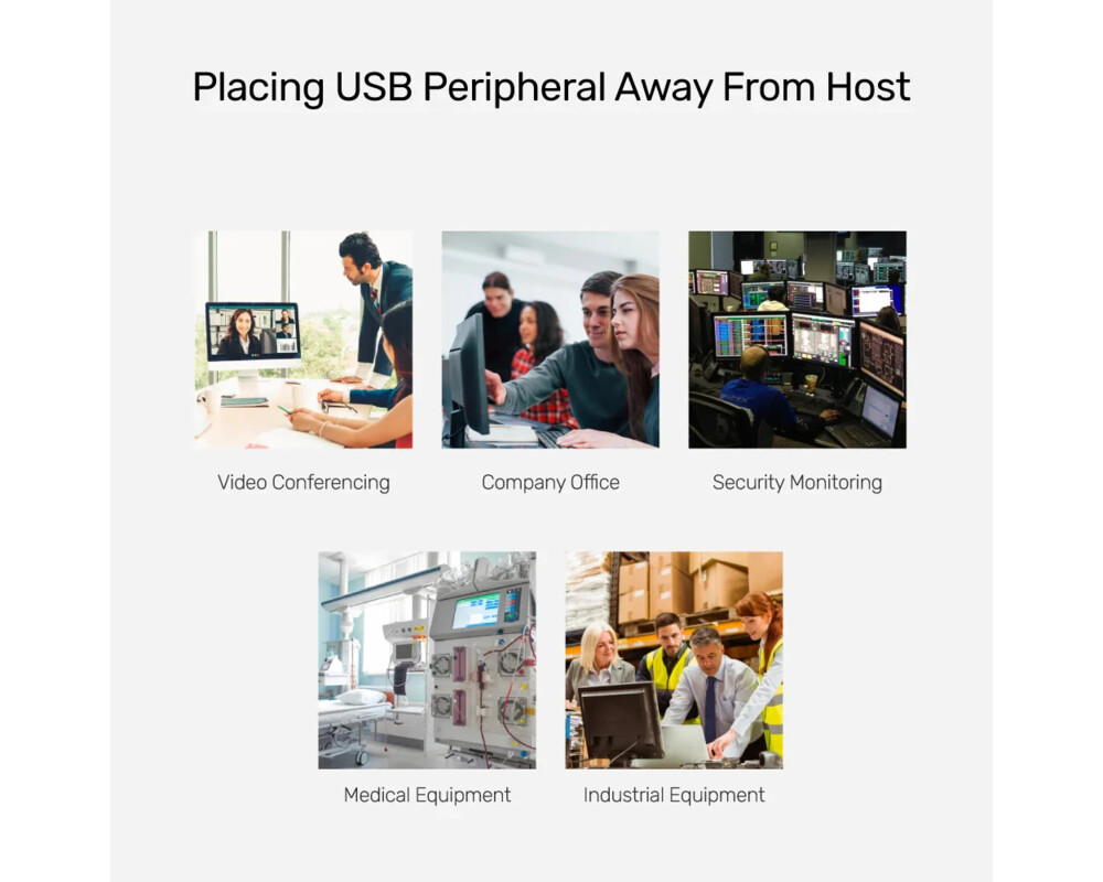 Кабел Unitek удължител USB Extension over LAN... 5
