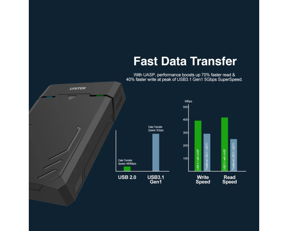 Аксесоар за съхранение Unitek кутия за диск Storage - Case Disk... 4
