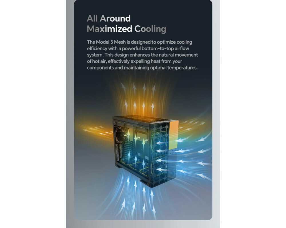 Кутия Geometric Future EATX - Model 5 Vent Whi... 20