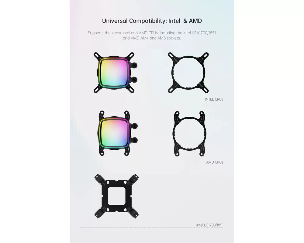 Охладител за процесор Geometric Future - Eskimo Pro 420 White - Addressable RGB 17