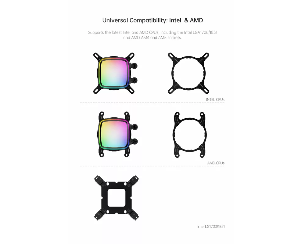 Охладител за процесор Geometric Future - Eskimo Pro 360 Black - Addressable RGB 18