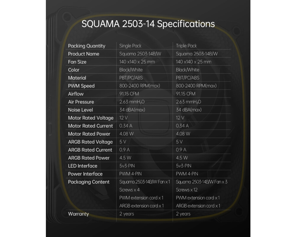 Вентилатор Geometric Future вентилатор Squama 2503B-14, 140mm, ARGB, Black 19