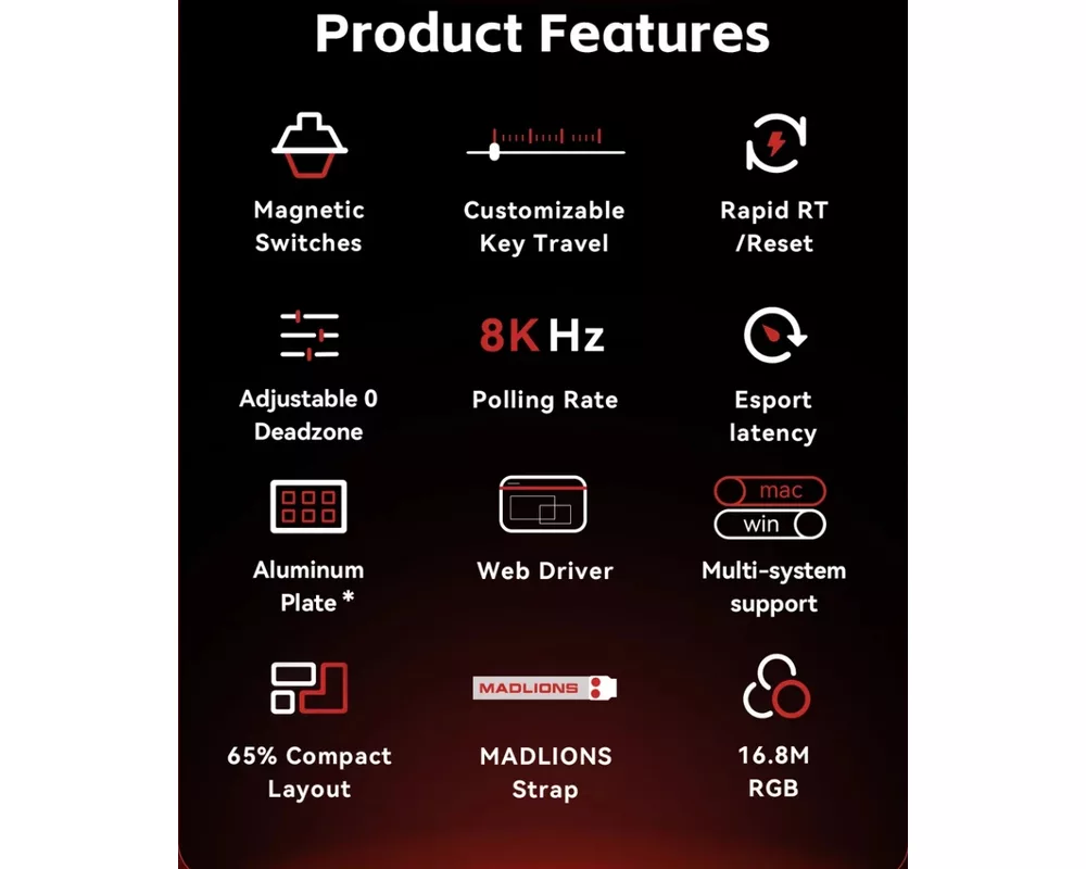 Клавиатура Madlions професионална геймърска механична клавиатура Professional Gaming Mechanical Keyboard MAD 60 HE Flagship - 8K 12