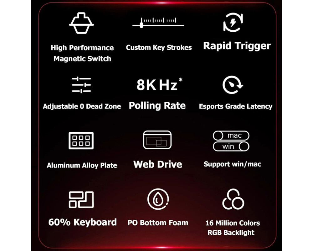 Клавиатура Madlions професионална геймърска механична клавиатура Professional Gaming Mechanical Keyboard MAD 60 HE RGB - 1K 7