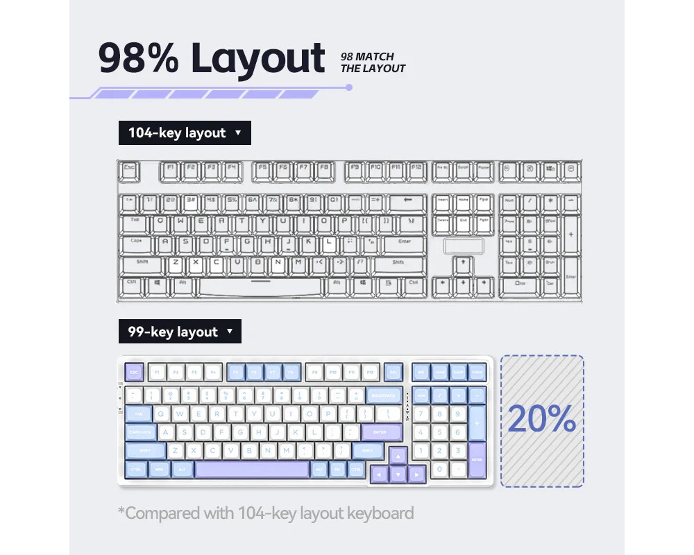 Клавиатура VGN безжична геймърска механична клавиатура Wireless Gaming Mechanical Keyboard - V98 PRO V2 Limited Black Glow - Kailh Arctic Switches 9