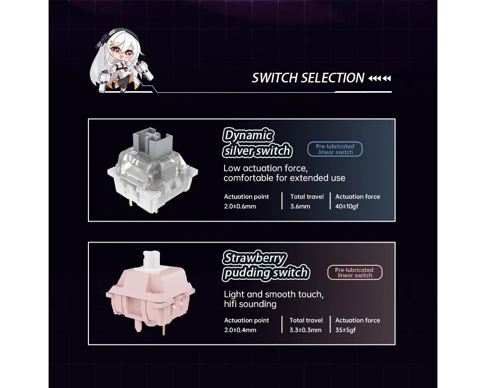 Клавиатура VGN професионална безжична геймърска механична клавиатура Wireless Professional Gaming Mechanical Keyboard - V87 PRO Athena - Aniya Switches 6